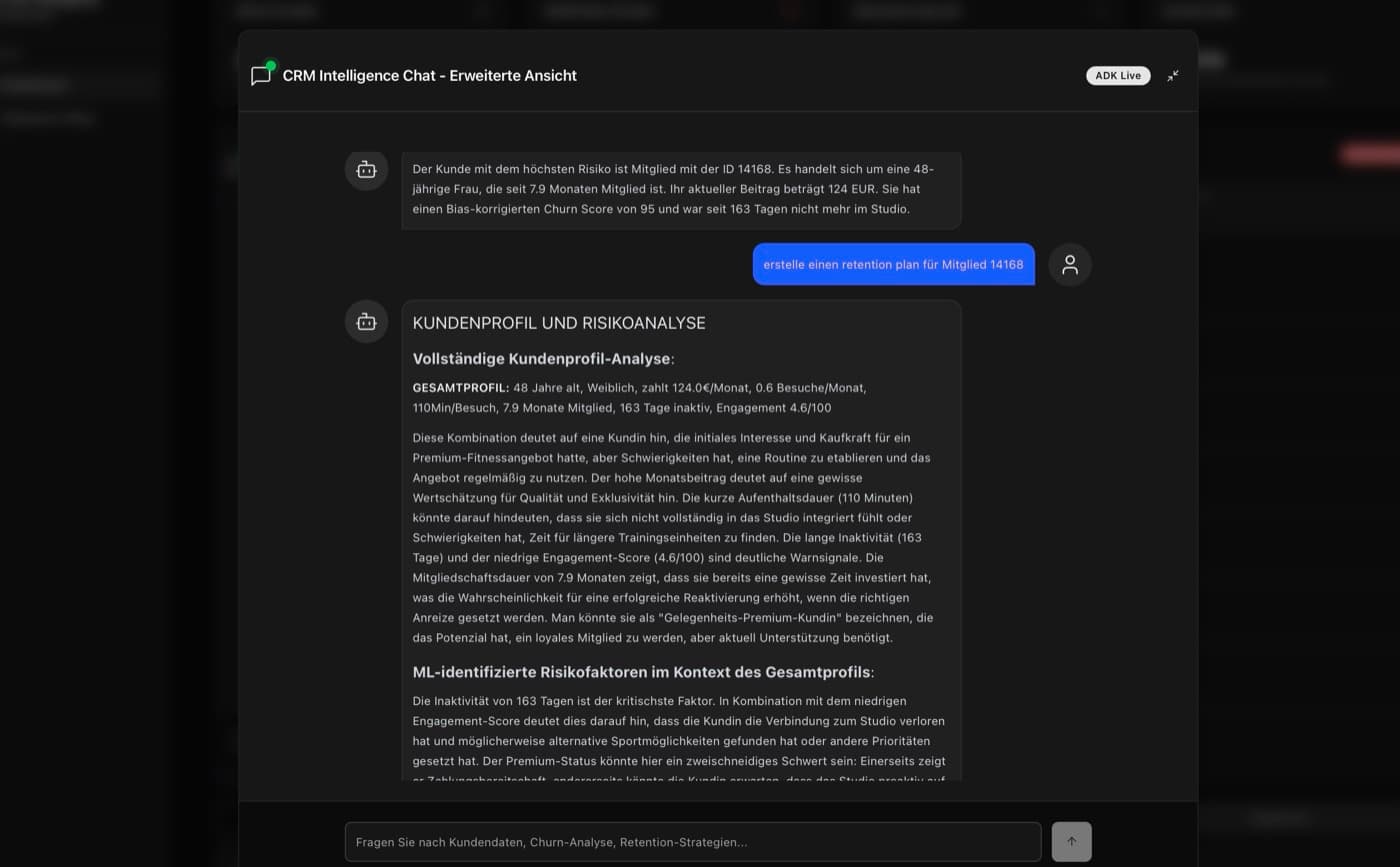 ACISO Analytics — Mitglieder-Aktivitaet im Zeitverlauf